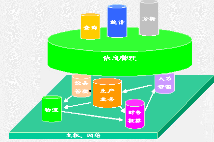 搭建“四優(yōu)”平臺(tái) 打造BIM正向設(shè)計(jì)新生態(tài)